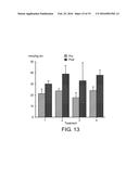 METHODS AND COMPOSITIONS FOR INCREASING THE ANAEROBIC WORKING CAPACITY IN     TISSUES diagram and image