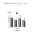 METHODS AND COMPOSITIONS FOR INCREASING THE ANAEROBIC WORKING CAPACITY IN     TISSUES diagram and image