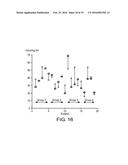 METHODS AND COMPOSITIONS FOR INCREASING THE ANAEROBIC WORKING CAPACITY IN     TISSUES diagram and image