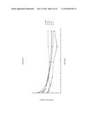 COMPOUNDS AND METHODS FOR DELIVERY OF PROSTACYCLIN ANALOGS diagram and image