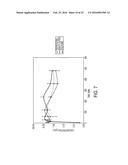 COMPOUNDS AND METHODS FOR DELIVERY OF PROSTACYCLIN ANALOGS diagram and image