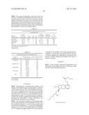 COMPOUNDS AND METHODS FOR DELIVERY OF PROSTACYCLIN ANALOGS diagram and image
