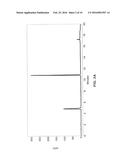 Pharmaceutical Formulations for Subcutaneous Administration of Furosemide diagram and image