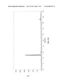 Pharmaceutical Formulations for Subcutaneous Administration of Furosemide diagram and image