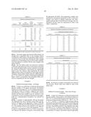 Pharmaceutical Formulations for Subcutaneous Administration of Furosemide diagram and image