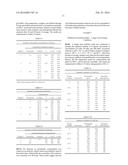 Pharmaceutical Formulations for Subcutaneous Administration of Furosemide diagram and image