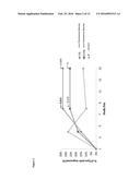 METHODS AND COMPOSITIONS FOR DAILY OPHTHALMIC ADMINISTRATION OF     PHENTOLAMINE TO IMPROVE VISUAL PERFORMANCE diagram and image