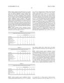 METHODS AND COMPOSITIONS FOR DAILY OPHTHALMIC ADMINISTRATION OF     PHENTOLAMINE TO IMPROVE VISUAL PERFORMANCE diagram and image