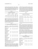 METHODS AND COMPOSITIONS FOR DAILY OPHTHALMIC ADMINISTRATION OF     PHENTOLAMINE TO IMPROVE VISUAL PERFORMANCE diagram and image