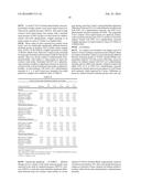 METHODS AND COMPOSITIONS FOR DAILY OPHTHALMIC ADMINISTRATION OF     PHENTOLAMINE TO IMPROVE VISUAL PERFORMANCE diagram and image