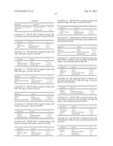 PARASITICIDAL COMPOSITIONS COMPRISING AN ISOXAZOLINE ACTIVE AGENT, METHODS     AND USES THEREOF diagram and image