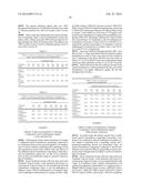 PARASITICIDAL COMPOSITIONS COMPRISING AN ISOXAZOLINE ACTIVE AGENT, METHODS     AND USES THEREOF diagram and image