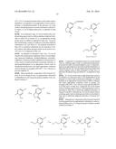 SULPHONE COMPOUNDS AND METHODS OF MAKING AND USING SAME diagram and image