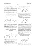 SULPHONE COMPOUNDS AND METHODS OF MAKING AND USING SAME diagram and image