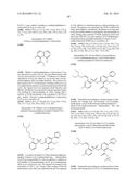 SULPHONE COMPOUNDS AND METHODS OF MAKING AND USING SAME diagram and image