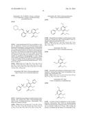 SULPHONE COMPOUNDS AND METHODS OF MAKING AND USING SAME diagram and image