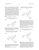 SULPHONE COMPOUNDS AND METHODS OF MAKING AND USING SAME diagram and image