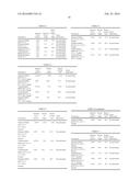 FORMULATIONS OF OXABICYCLOHEPTANES AND OXABICYCLOHEPTENES diagram and image