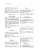 Piperazine-Substituted Benzothiophenes For Treatment of Mental Disorders diagram and image