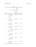 Piperazine-Substituted Benzothiophenes For Treatment of Mental Disorders diagram and image