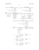 Piperazine-Substituted Benzothiophenes For Treatment of Mental Disorders diagram and image