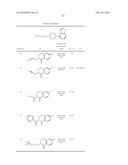 Piperazine-Substituted Benzothiophenes For Treatment of Mental Disorders diagram and image