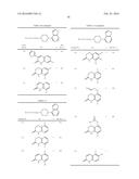 Piperazine-Substituted Benzothiophenes For Treatment of Mental Disorders diagram and image