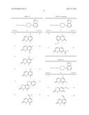 Piperazine-Substituted Benzothiophenes For Treatment of Mental Disorders diagram and image