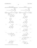 Piperazine-Substituted Benzothiophenes For Treatment of Mental Disorders diagram and image