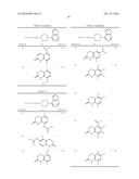 Piperazine-Substituted Benzothiophenes For Treatment of Mental Disorders diagram and image