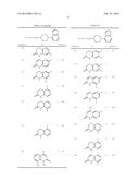 Piperazine-Substituted Benzothiophenes For Treatment of Mental Disorders diagram and image