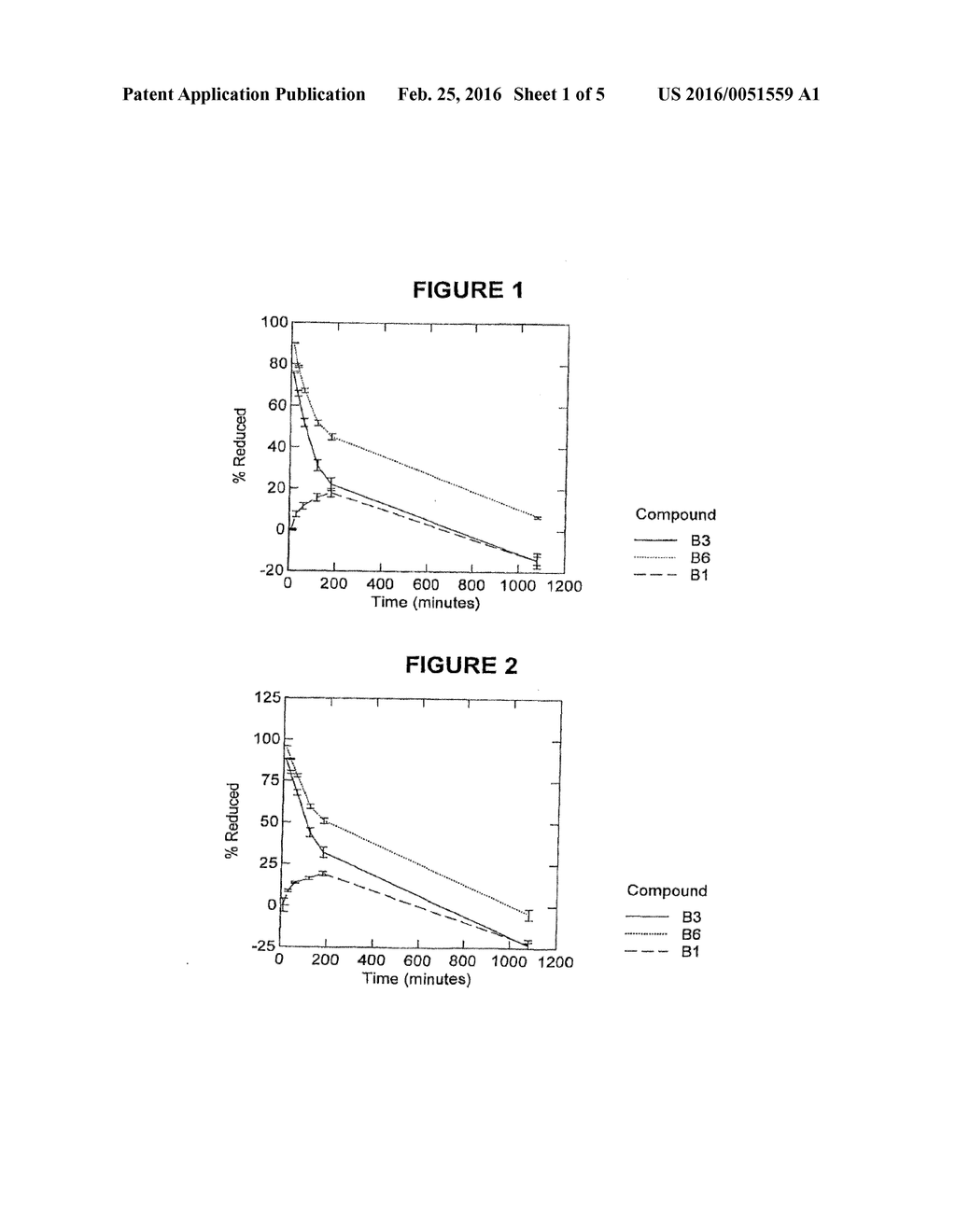 3, 7-DIAMINO-10H-PHENOTHIAZINE SALTS AND THEIR USE - diagram, schematic, and image 02