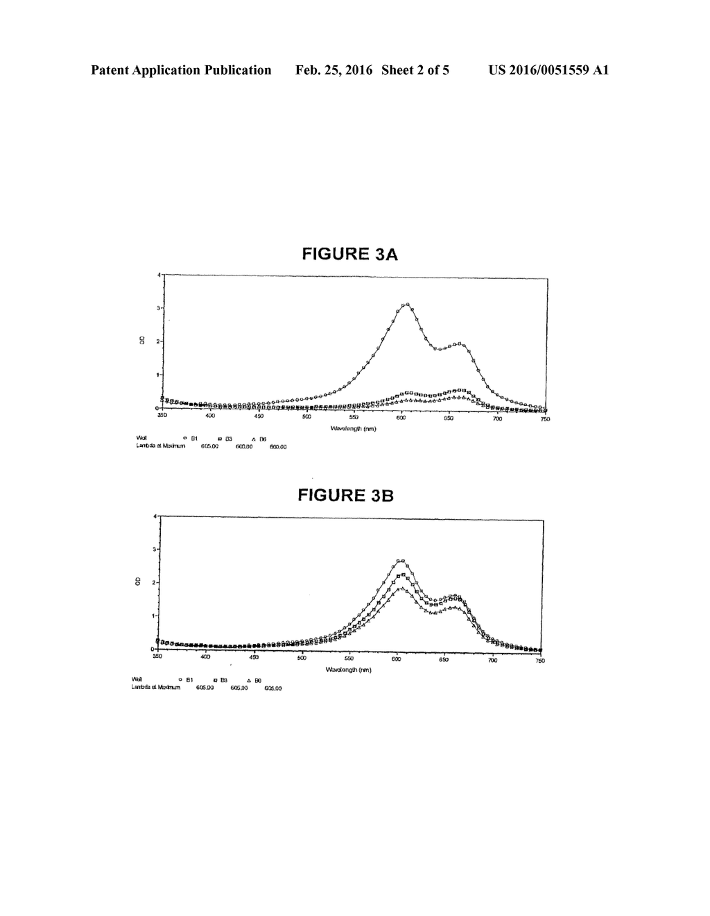 3, 7-DIAMINO-10H-PHENOTHIAZINE SALTS AND THEIR USE - diagram, schematic, and image 03