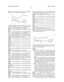 METHODS AND COMPOSITIONS FOR REDUCING BODY FAT AND ADIPOCYTES diagram and image