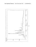 Enzymatic Process for Obtaining 17 Alpha-Monoesters of Cortexolone and/or     Its 9,11-Dehydroderivatives diagram and image