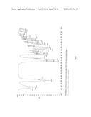 Enzymatic Process for Obtaining 17 Alpha-Monoesters of Cortexolone and/or     Its 9,11-Dehydroderivatives diagram and image