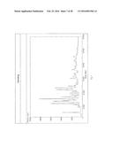 Enzymatic Process for Obtaining 17 Alpha-Monoesters of Cortexolone and/or     Its 9,11-Dehydroderivatives diagram and image