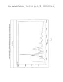 Enzymatic Process for Obtaining 17 Alpha-Monoesters of Cortexolone and/or     Its 9,11-Dehydroderivatives diagram and image