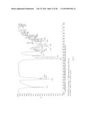 Enzymatic Process for Obtaining 17 Alpha-Monoesters of Cortexolone and/or     Its 9,11-Dehydroderivatives diagram and image