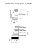 CYCLODEXTRIN AND BUDESONIDE DERIVATIVE COMPOSITIONS AND METHODS diagram and image