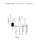 CYCLODEXTRIN AND BUDESONIDE DERIVATIVE COMPOSITIONS AND METHODS diagram and image