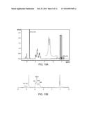 CYCLODEXTRIN AND BUDESONIDE DERIVATIVE COMPOSITIONS AND METHODS diagram and image