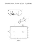 CYCLODEXTRIN AND BUDESONIDE DERIVATIVE COMPOSITIONS AND METHODS diagram and image