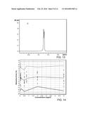 CYCLODEXTRIN AND BUDESONIDE DERIVATIVE COMPOSITIONS AND METHODS diagram and image