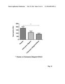 CYCLODEXTRIN AND BUDESONIDE DERIVATIVE COMPOSITIONS AND METHODS diagram and image