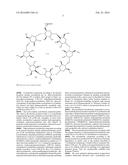 CYCLODEXTRIN AND BUDESONIDE DERIVATIVE COMPOSITIONS AND METHODS diagram and image