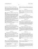 CYCLODEXTRIN AND BUDESONIDE DERIVATIVE COMPOSITIONS AND METHODS diagram and image