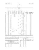 CROSSLINKED POLYVINYLAMINE, POLYALLYLAMINE, AND POLYETHYLENEIMINE FOR USE     AS BILE ACID SEQUESTRANTS diagram and image