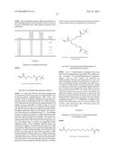 CROSSLINKED POLYVINYLAMINE, POLYALLYLAMINE, AND POLYETHYLENEIMINE FOR USE     AS BILE ACID SEQUESTRANTS diagram and image