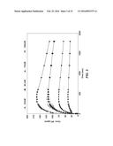 NITRIC OXIDE TREATMENT OF BOVINE RESPIRATORY DISEASE COMPLEX AND OTHER     RESPIRATORY CONDITIONS diagram and image